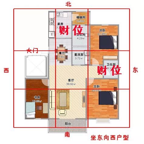 向東北樓風水|坐西南朝東北的12個房屋風水專業建議，助你選擇最佳住宅 